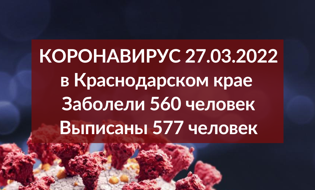 За минувшие сутки на Кубани коронавирусом заболели 560 человек